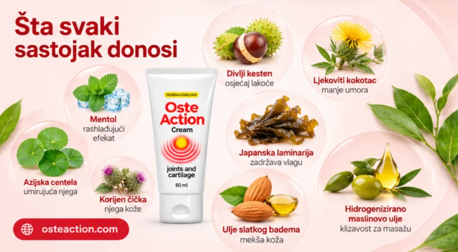 Oste Action — listovi mente, plodovi kestena i morska alga